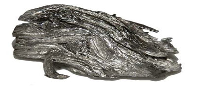 Holmium